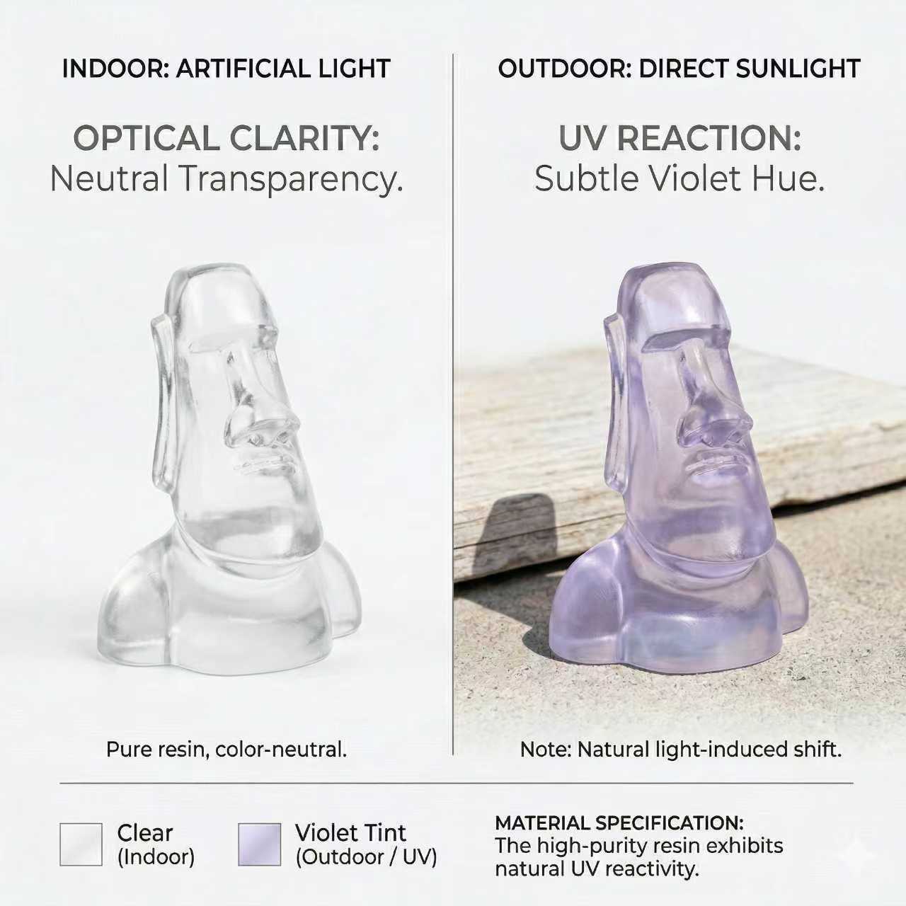 The Modern Moai Glasses Stand | Unique Desk Accessory for Him | Thoughtful Gift for Dad & Men
